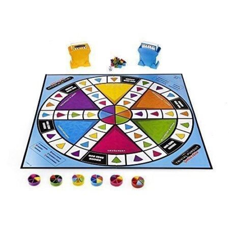 Trivial Pursuit